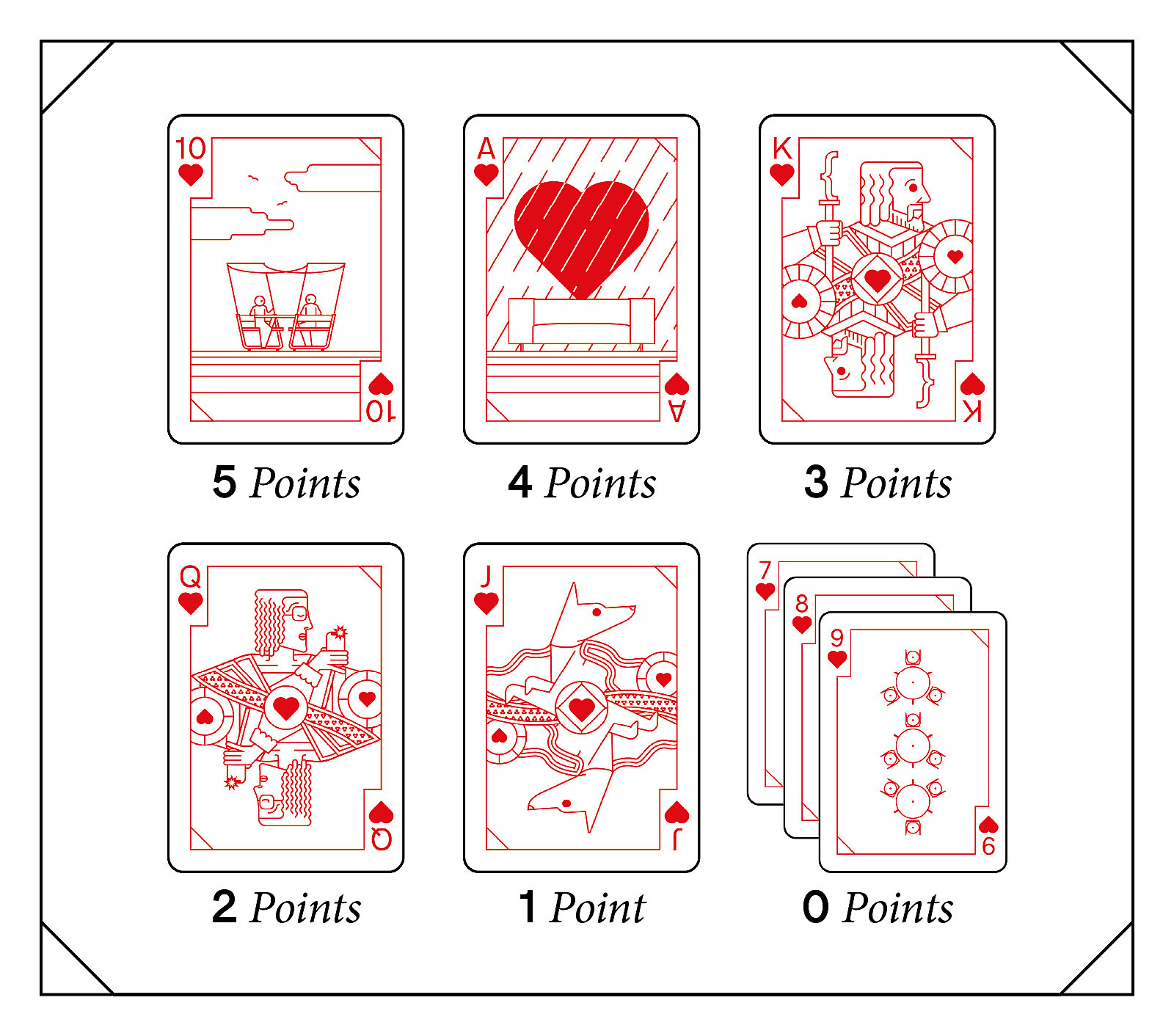 Instruction card with the Manille card hierarchy: ten with five points, ace four, king three, queen two, jack one and lower cards with a value of zero.